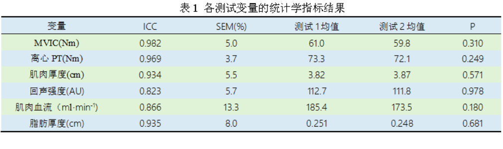电竞数据