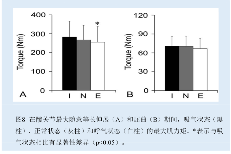 电竞数据