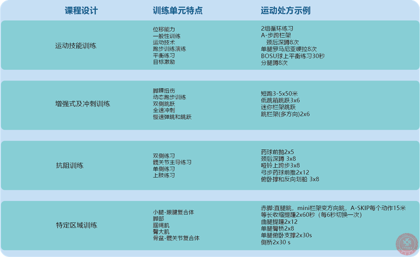 电竞数据