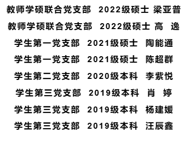 3360f76a94ac406292750f9b809be440.png 电竞数据