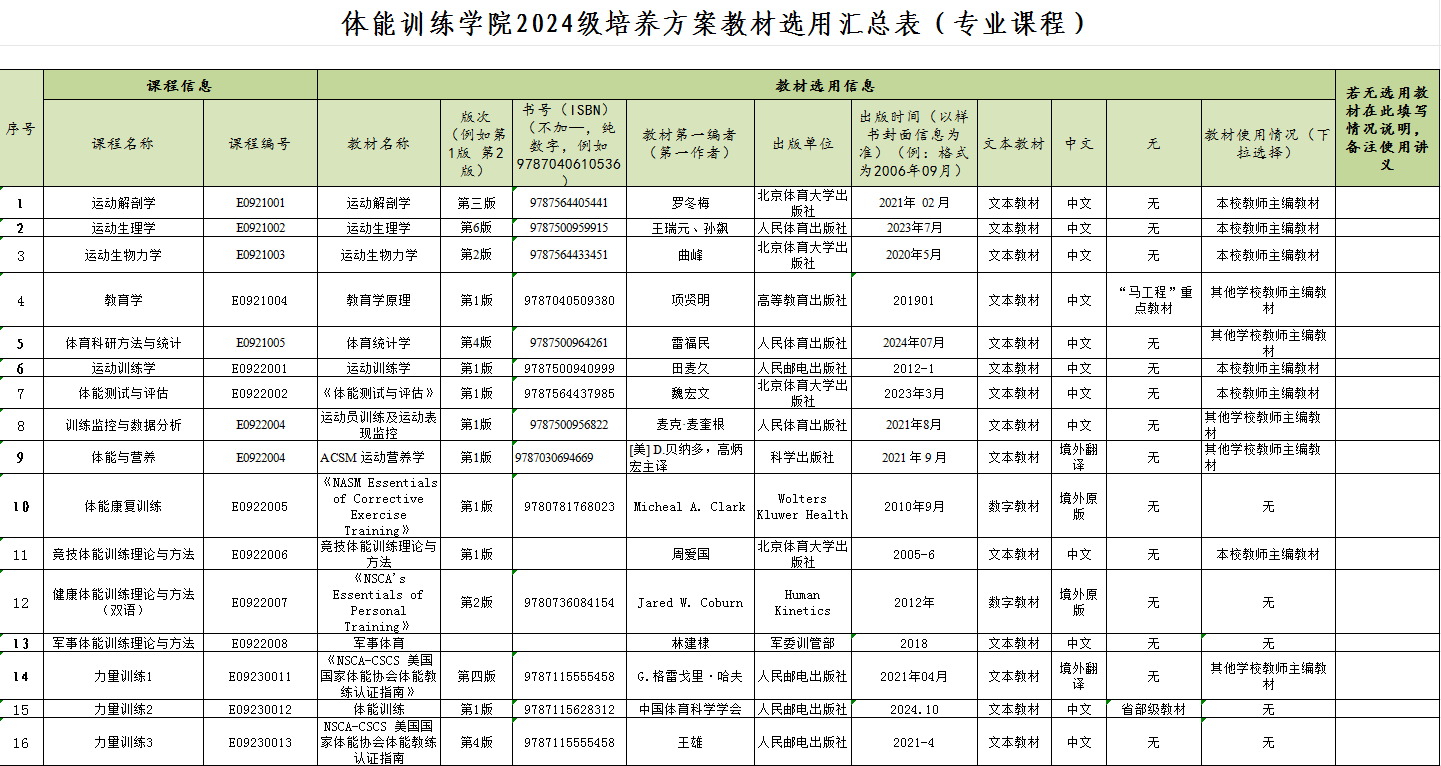 电竞数据